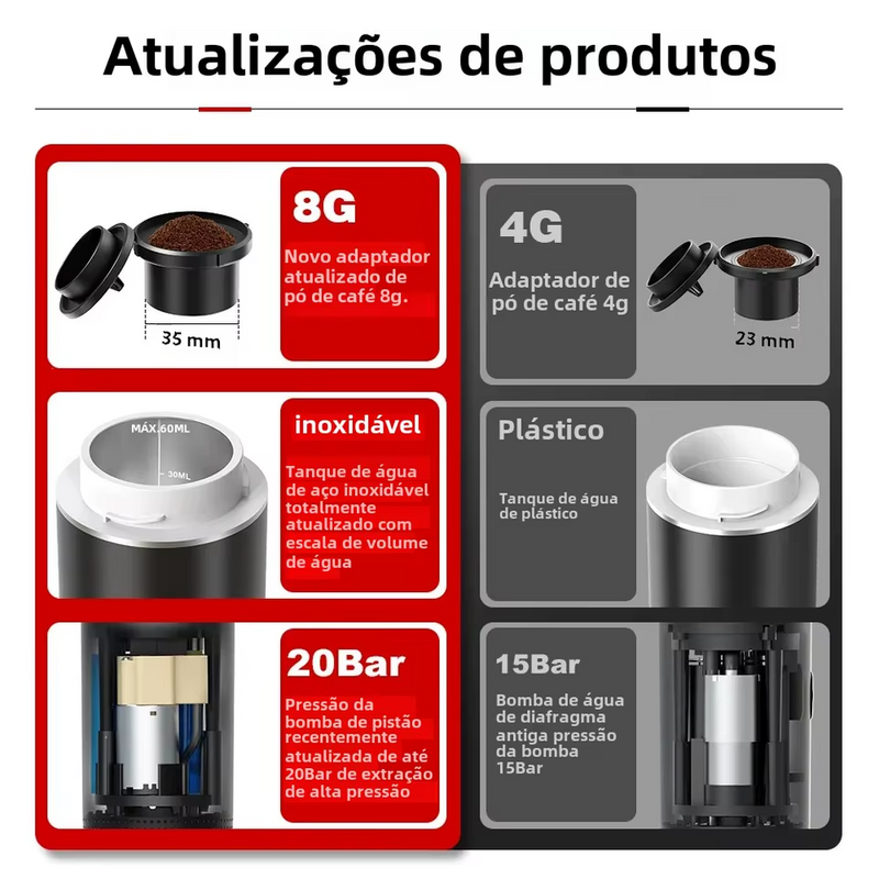 Cafeteira Portátil 3 em 1 para Cápsulas e Café Moído - Trezzi™